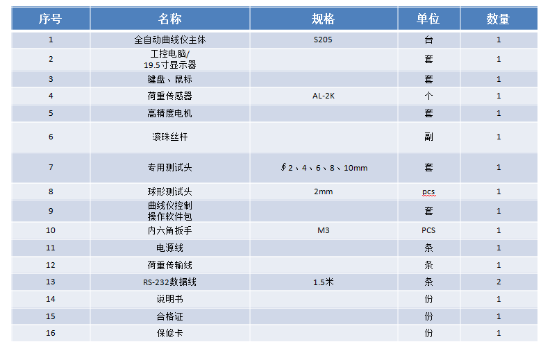 QQ图片20190325105832.png